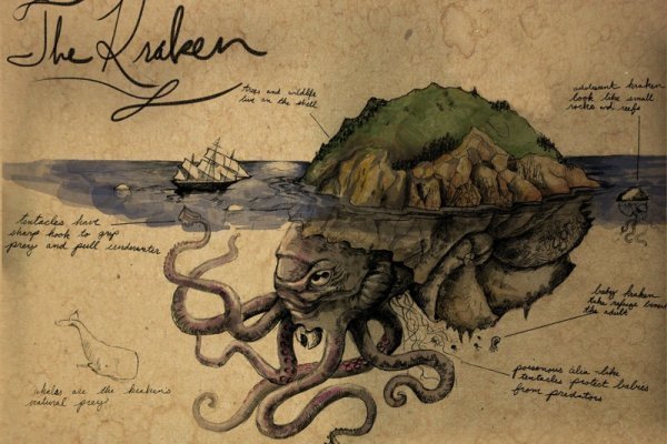 Kraken на русском